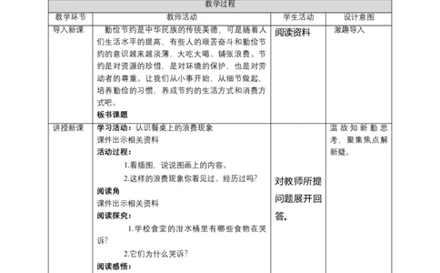 6有多少浪费本可避免（第一课时）+教案-四年级下册道德与法治_A493小学道法_26新四年级道法下册（统编版）_教学教案_教案四