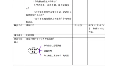 6有多少浪费本可避免（第一课时）+教案-四年级下册道德与法治_A493小学道法_26新四年级道法下册（统编版）_教学教案_教案四