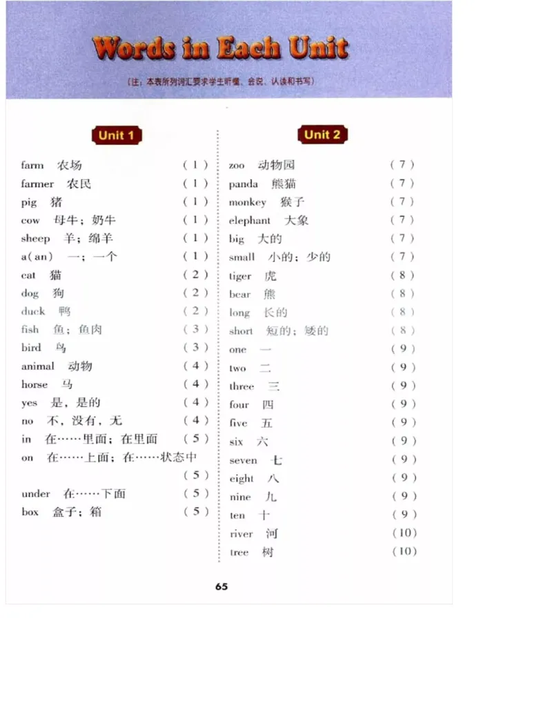 冀教版英语（三起）三年级下册电子课本_电子课本_小学电子课本_03英语_新建文件夹_05冀教版_三年级起点_下册