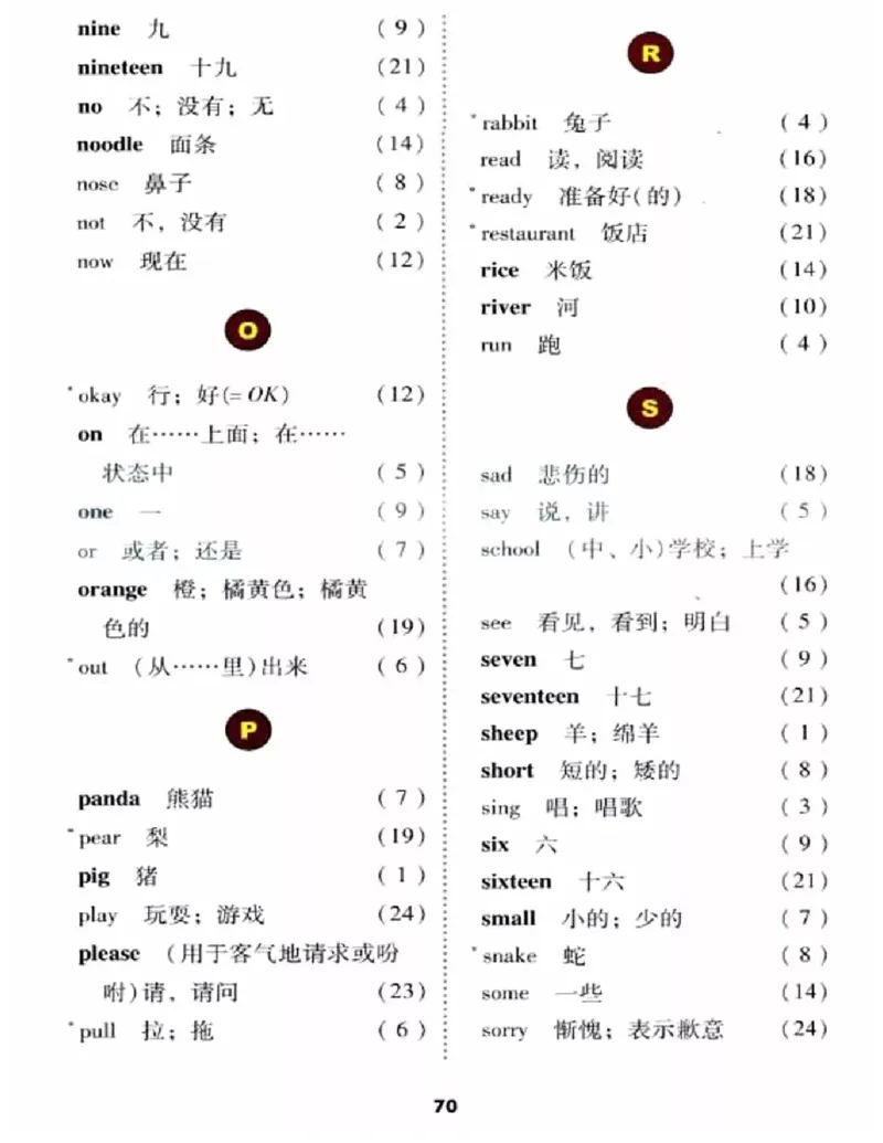 冀教版英语（三起）三年级下册电子课本_电子课本_小学电子课本_03英语_新建文件夹_05冀教版_三年级起点_下册