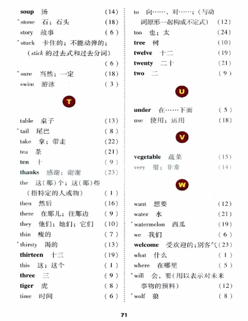 冀教版英语（三起）三年级下册电子课本_电子课本_小学电子课本_03英语_新建文件夹_05冀教版_三年级起点_下册