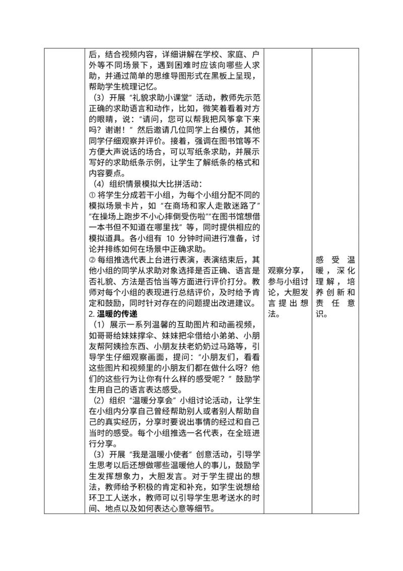 核心素养2.2请帮我一下第二课时教案_A493小学道法_人教版小学道德与法治教学资源包_人教版小学道德与法治（新教材123年级）(2025秋新版)_1年级下册（25春）_PPT课件+教案