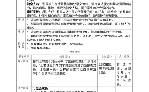 核心素养2.2请帮我一下第二课时教案_A493小学道法_人教版小学道德与法治教学资源包_人教版小学道德与法治（新教材123年级）(2025秋新版)_1年级下册（25春）_PPT课件+教案