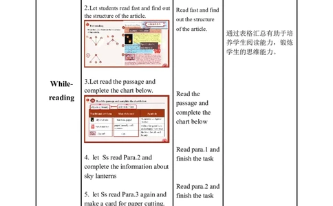 Unit5第5课时(SectionB2a-2e)（教学设计）-上好课九年级英语全一册同步高效课堂（人教版）_最新人教版英语九年级全册_新更新初中英语9全_02课件+教案+学案_（2）教案