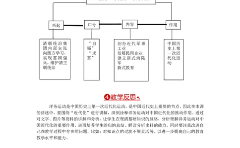 教案第4课洋务运动_初中_人教版初中历史新八上_2.教案+学案（多套）_全册教案_第1套：部编人教版8年级历史上册全册教案（26份）含板书及反思