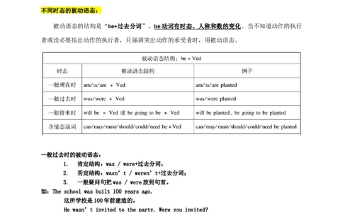 Unit6刷语法一般过去时的被动语态(重点语法提升练)-九全一册单元模块满分必刷题_最新人教版英语九年级全册_新更新初中英语9全_07习题试卷_（2）单元试卷_单元测试卷3