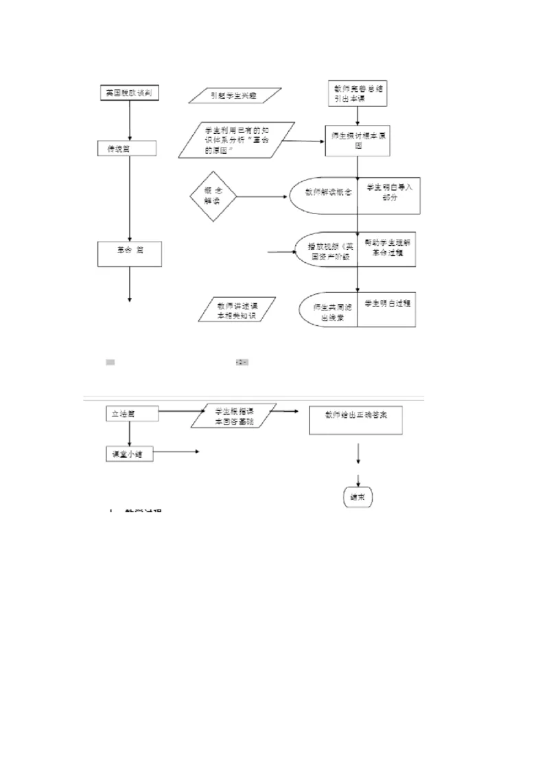 《君主立宪制的英国》辽宁省韩为静老师_新版初中_9上历史公开课_第六单元资本主义制度的初步确立_第17课君主立宪制的英国_《君主立宪制的英国》辽宁省韩为静老师