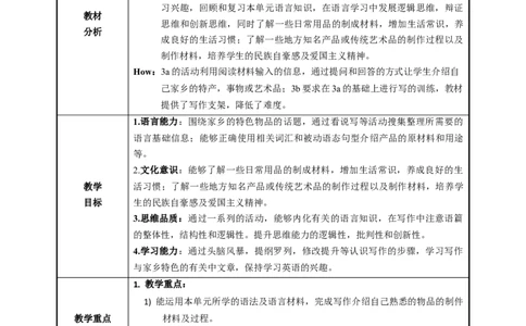 Unit5第6课时(SectionB3a-SelfCheck)（教学设计）-上好课九年级英语全一册同步高效课堂（人教版）_最新人教版英语九年级全册_新更新初中英语9全_02课件+教案+学案_（2）教案