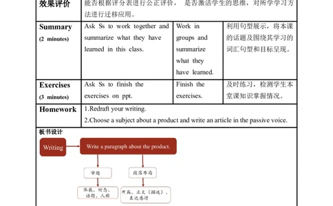 Unit5第6课时(SectionB3a-SelfCheck)（教学设计）-上好课九年级英语全一册同步高效课堂（人教版）_最新人教版英语九年级全册_新更新初中英语9全_02课件+教案+学案_（2）教案