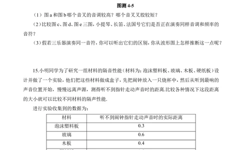 初二物理声现象测试题及答案_初物_1初中物理