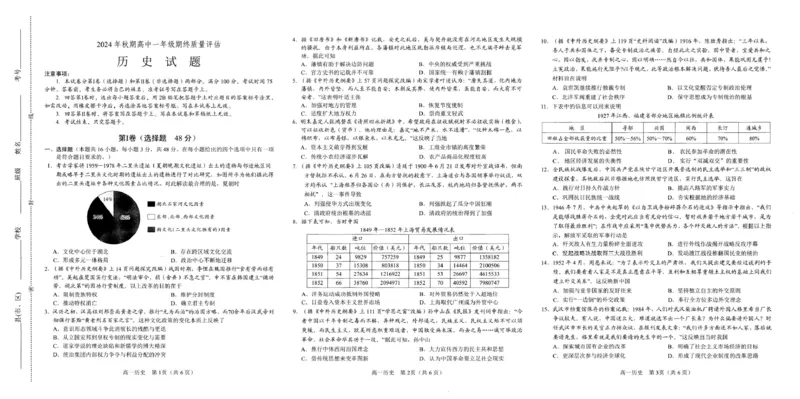 河南省南阳市2024-2025学年高一上学期期末考试历史试卷_2025年02月试卷_0221河南省南阳市2024-2025学年高一上学期1月期末考试