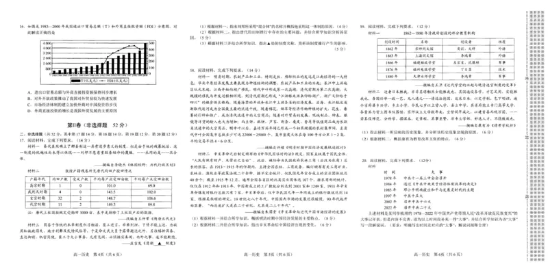 河南省南阳市2024-2025学年高一上学期期末考试历史试卷_2025年02月试卷_0221河南省南阳市2024-2025学年高一上学期1月期末考试