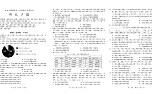 河南省南阳市2024-2025学年高一上学期期末考试历史试卷_2025年02月试卷_0221河南省南阳市2024-2025学年高一上学期1月期末考试