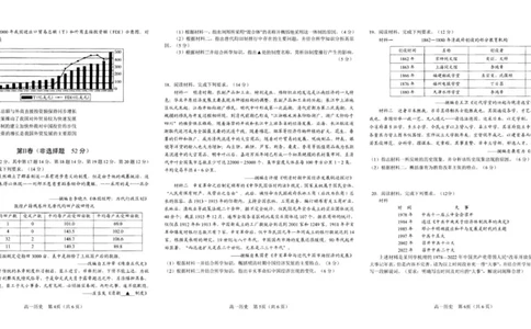 河南省南阳市2024-2025学年高一上学期期末考试历史试卷_2025年02月试卷_0221河南省南阳市2024-2025学年高一上学期1月期末考试
