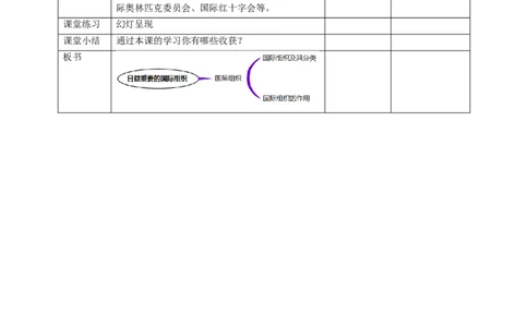 9日益重要的国际组织(第1课时)教案-六年级下册道德与法治_A493小学道法_26新六年级道法下册（统编版）_教学教案_教案四（配套课件四）