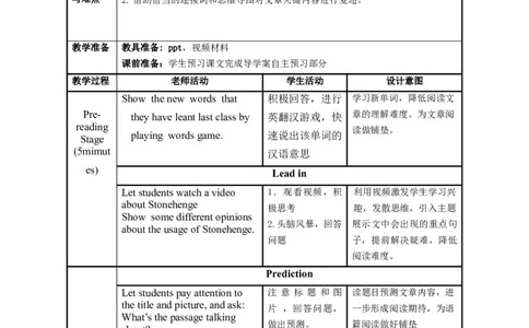 Unit8第5课时(SectionB2a-2e)（教学设计）_最新人教版英语九年级全册_旧版可参考_01.英语9全一册-新课标PPT课件+教案+学案+作业第1套_教案