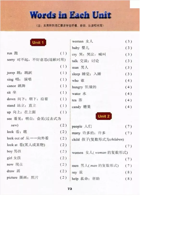 冀教版英语（三起）五年级下册电子课本_电子课本_小学电子课本_03英语_新建文件夹_05冀教版_三年级起点_下册