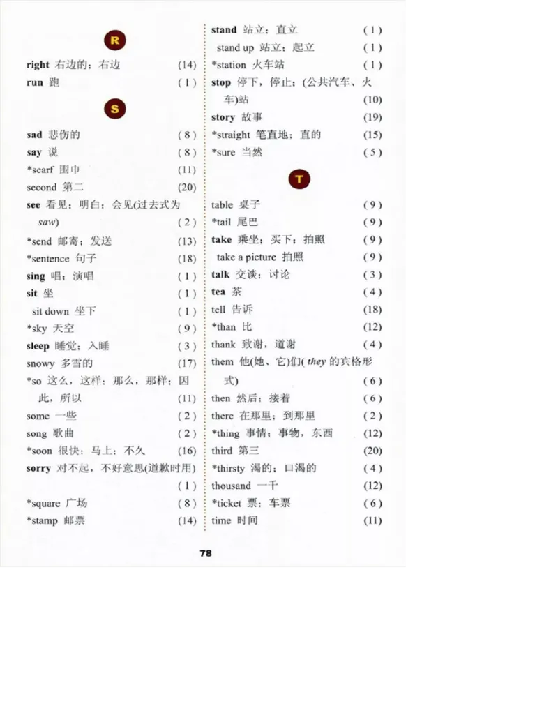冀教版英语（三起）五年级下册电子课本_电子课本_小学电子课本_03英语_新建文件夹_05冀教版_三年级起点_下册