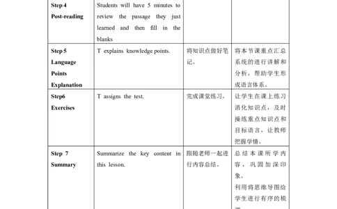 Unit5第2课时(SectionA3a-3c)（教学设计）_最新人教版英语九年级全册_旧版可参考_01.英语9全一册-新课标PPT课件+教案+学案+作业第1套_教案