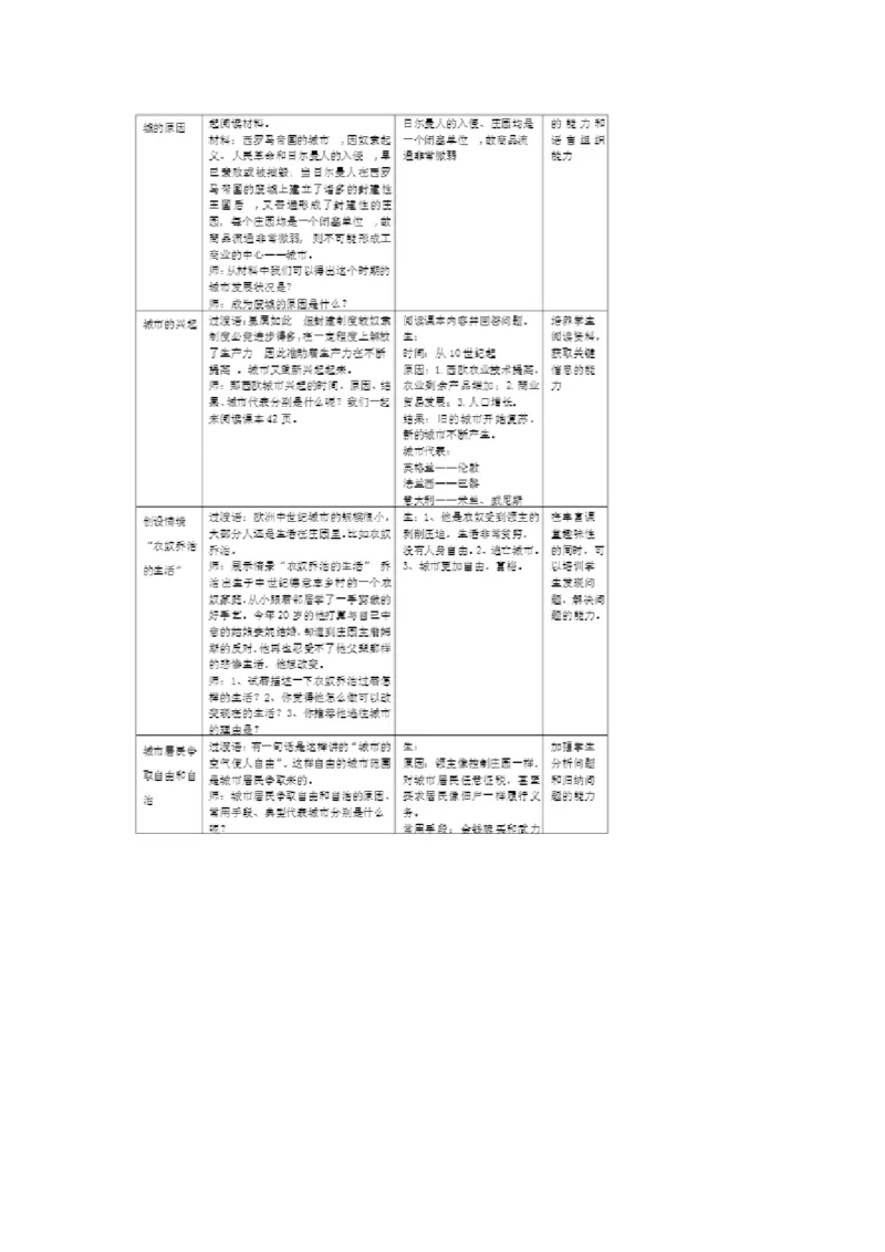 《第9课中世纪城市和大学的兴起》江苏省陈荣圣老师_新版初中_9上历史公开课_第三单元封建时代的欧洲_第9课中世纪城市和大学的兴起
