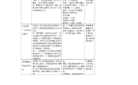 《第9课中世纪城市和大学的兴起》江苏省陈荣圣老师_新版初中_9上历史公开课_第三单元封建时代的欧洲_第9课中世纪城市和大学的兴起