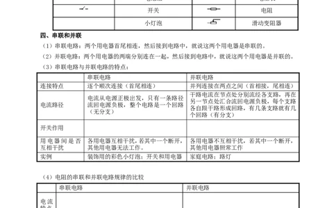 初中物理同步讲义9年级第13讲：电路、欧姆定律单元训练（学生版）_初物_人教版初中物理初二三同步讲义习题练习八九年级电子资料word素材_20250116_181533_最新人教版初中物理初三全册