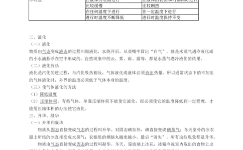 初中物理同步讲义8年级第7讲：汽化和液化、升华和凝华（教师版）_初物_人教版初中物理初二三同步讲义习题练习八九年级电子资料word素材_20250116_181533_最新人教版初中物理初二上册