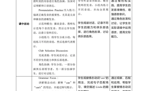 Unit5SectionAHowdoyouchooseaschoolclub？教学设计_最新人教版英语七年级上册_英语7上最新改版_02.英语7上-教案（表格式）