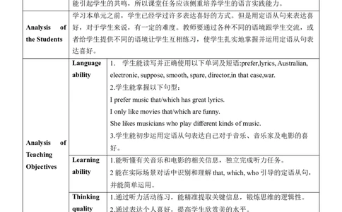 Unit9SectionA(1a～2d)_最新人教版英语九年级全册_新更新初中英语9全_新修订版英语9全一册教案课件-新修订版，第二单元有改动_核心素养教案