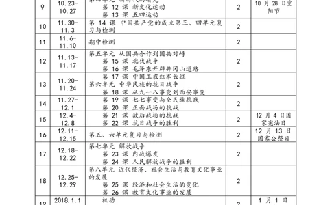 人教版部编8年级历史上册-教学计划_初中_人教版初中历史新八上_2.教案+学案（多套）_全册教案