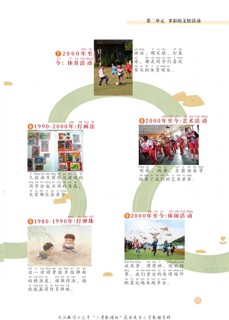 劳动教育1年级上册_电子课本_小学电子课本_11劳动技术_武汉版