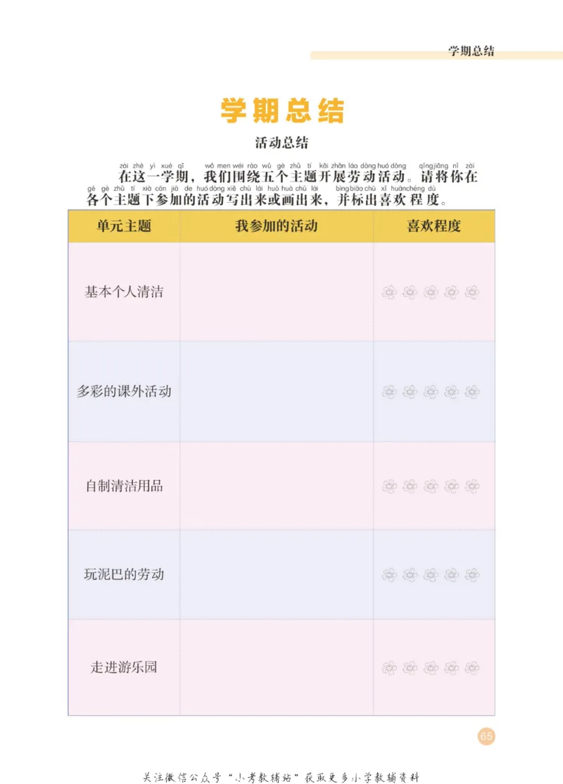 劳动教育1年级上册_电子课本_小学电子课本_11劳动技术_武汉版