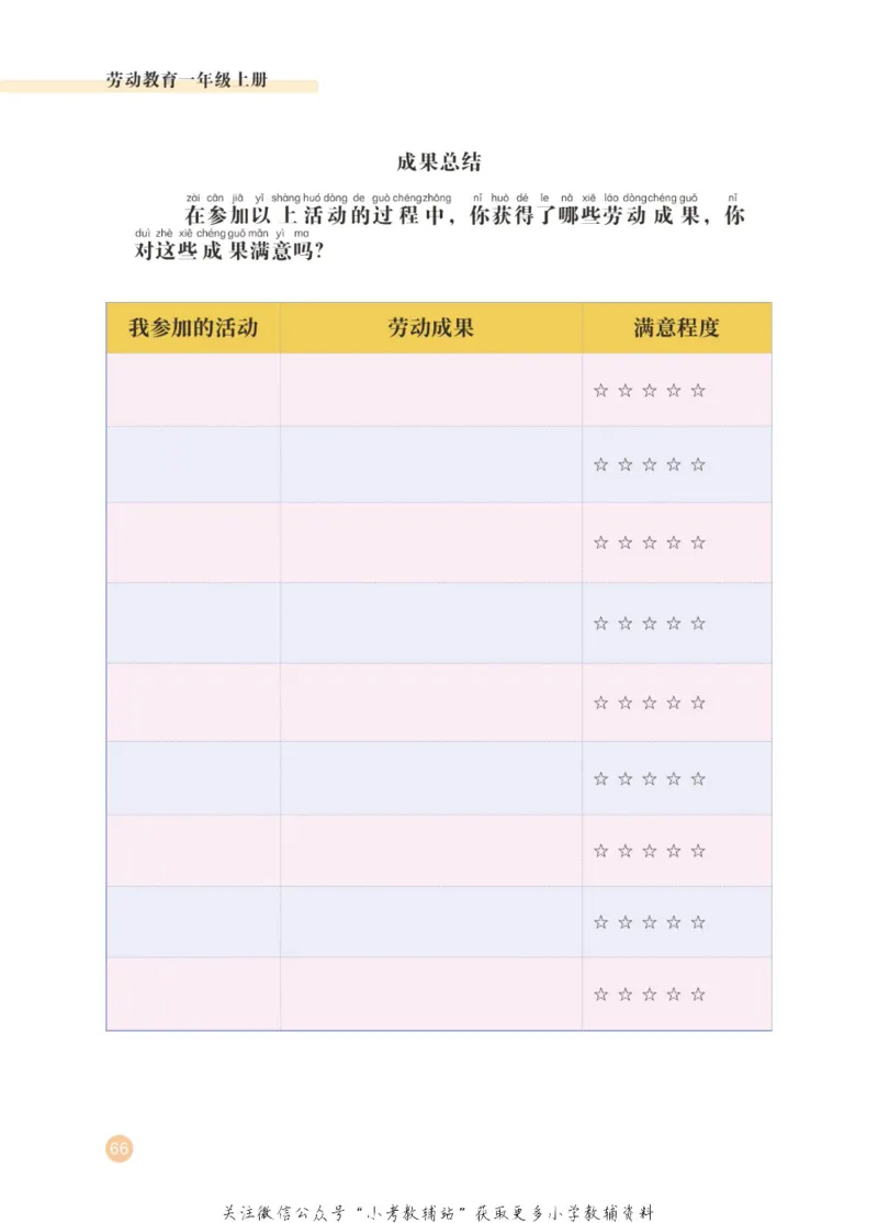 劳动教育1年级上册_电子课本_小学电子课本_11劳动技术_武汉版