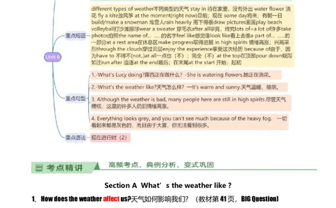 Unit6RainorShine.（知识讲解）-2024-2025学年七年级新教材英语下册基础知识专项讲练（人教版2024）[h][49896700]_最新人教版英语七年级下册_七下英语2025版_19.知识点讲解