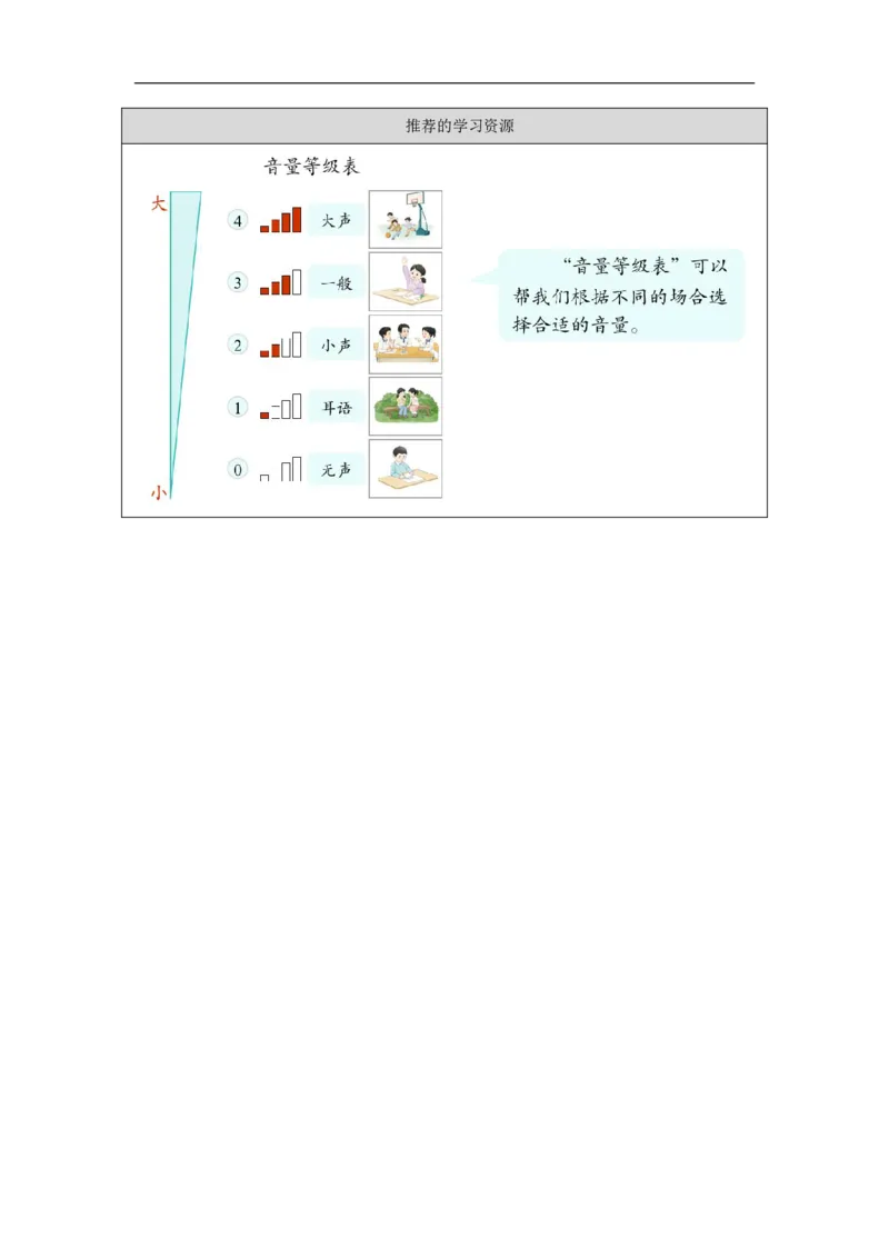 我们小点儿声（第1课时）_学习任务单_A493小学道法_人教版小学道德与法治教学资源包_小学道法（智慧教育课件与教案）_1-6上册（道德与法治智慧教育课件）_第4单元