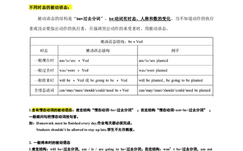 Unit7刷语法一般将来时和含有情态动词的被动语态(重点语法提升练)-九全一册_最新人教版英语九年级全册_新更新初中英语9全_07习题试卷_（2）单元试卷_单元测试卷3