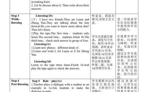 Unit5SectionB(1a～1e)_最新人教版英语九年级全册_新更新初中英语9全_新修订版英语9全一册教案课件-新修订版，第二单元有改动_核心素养教案
