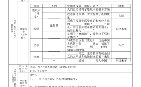 第15课两汉的科技文化_初中_人教版初中历史新七上_2.教案+学案（多套）_2全册导学案_第2套：部编人教版7年级历史上册全册学案(2)
