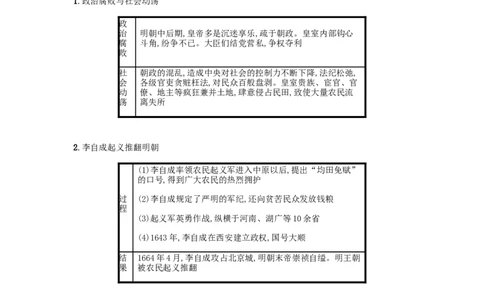 2019春七年级历史下册第三单元明清时期统一多民族国家的巩固与发展第17课明朝的灭亡备考速记新人教版20190220244_新版初中_最新历史七年级下册_七下新版课件教案（第二套）