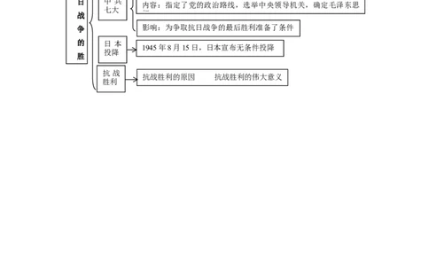 抗日战争的胜利教案_初中_人教版初中历史新八上_1.课件ppt+教案等资源（多套）_第1套：课件ppt+教案+作业课件_第六单元_教案