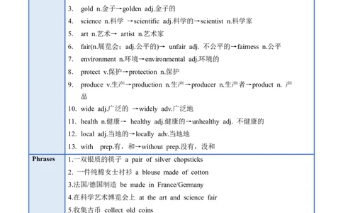 Unit5（单元知识清单）SectionA(基础+知识点+语法)-上好课九年级英语全一册同步备课系列（人教版）_最新人教版英语九年级全册_新更新初中英语9全_10知识点