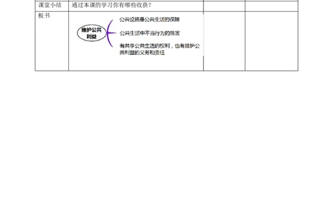 4我们的公共生活（第二课时）教案-五年级下册道德与法治_A493小学道法_26新五年级道法下册（统编版）_教学教案_教案三（配套课件三）