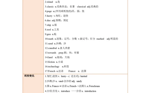 Unit8单元知识清单SectionA(基础+知识点+语法)_最新人教版英语八年级下册_旧版（有参考价值）_版本二_八年级英语下册（人教版）_知识清单