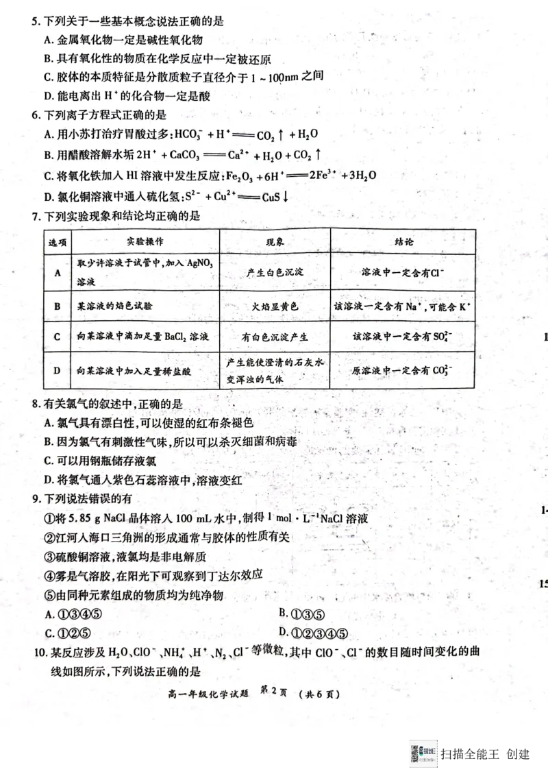 河南省南阳市2024-2025学年高一上学期12月月考化学试题_2024年12月试卷_1222河南省南阳市2024年秋期高一年级六校第二次联考_河南省南阳市六校联考2024-2025学年高一上学期12月月考化学试题