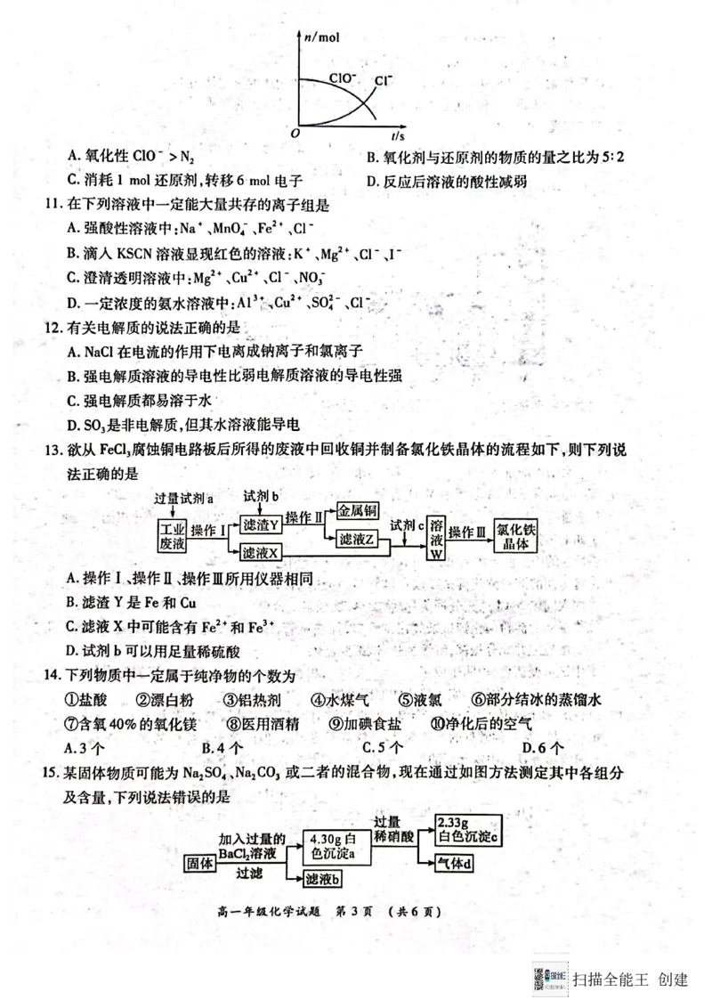 河南省南阳市2024-2025学年高一上学期12月月考化学试题_2024年12月试卷_1222河南省南阳市2024年秋期高一年级六校第二次联考_河南省南阳市六校联考2024-2025学年高一上学期12月月考化学试题