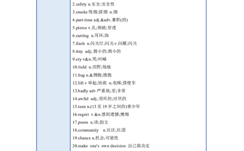 Unit7单元知识清单SectionA(基础+知识点+语法)-九年级英语全册同步备课系列(人教新目标Goforit）_最新人教版英语九年级全册_新更新初中英语9全_10知识点_单元知识清单（第2套）