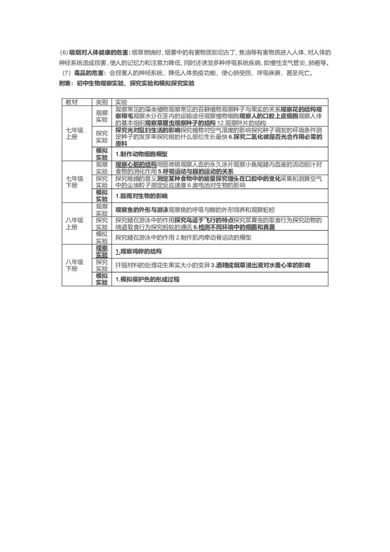 初中生物全四册知识点汇总_《初中全科目知识点汇总》_初中生物知识点汇总
