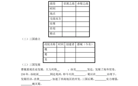 第16课《三国鼎立》_初中_人教版初中历史新七上_2.教案+学案（多套）_2全册导学案_第2套：部编人教版7年级历史上册全册学案(2)
