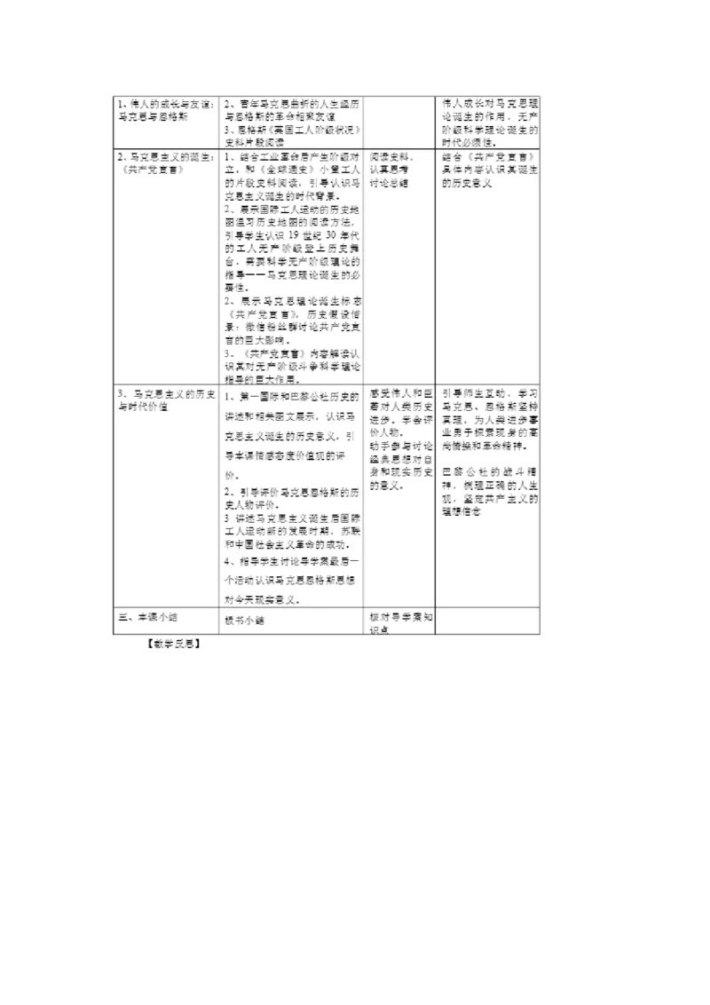 《第21课马克思主义的诞生和国际工人运动的兴起》福建省冯越老师_新版初中_9上历史公开课_第七单元工业革命和工人运动的兴起_第21课马克思主义的诞生和国际工人运动的兴起