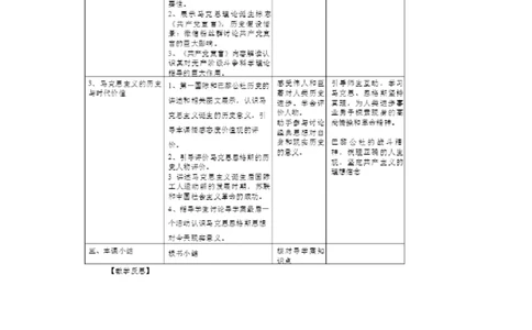 《第21课马克思主义的诞生和国际工人运动的兴起》福建省冯越老师_新版初中_9上历史公开课_第七单元工业革命和工人运动的兴起_第21课马克思主义的诞生和国际工人运动的兴起